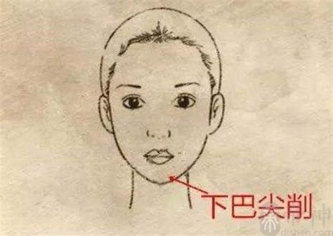 下巴長的女人|面相大全——下巴